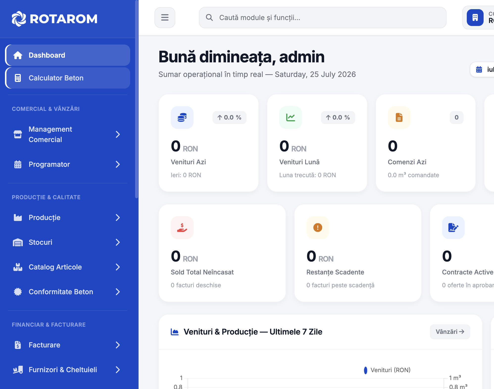 Dashboard operațional ROTASOFT
